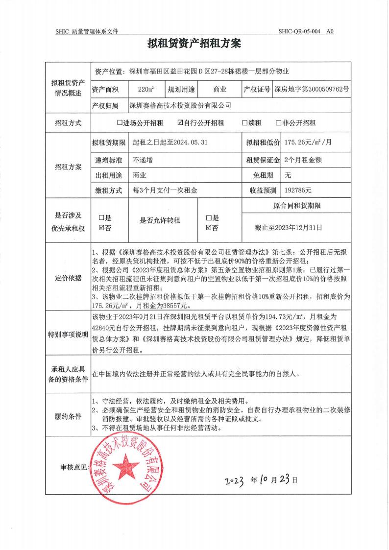 拟租赁资产招租方案（D区一层220平方米）(1)_00.jpg